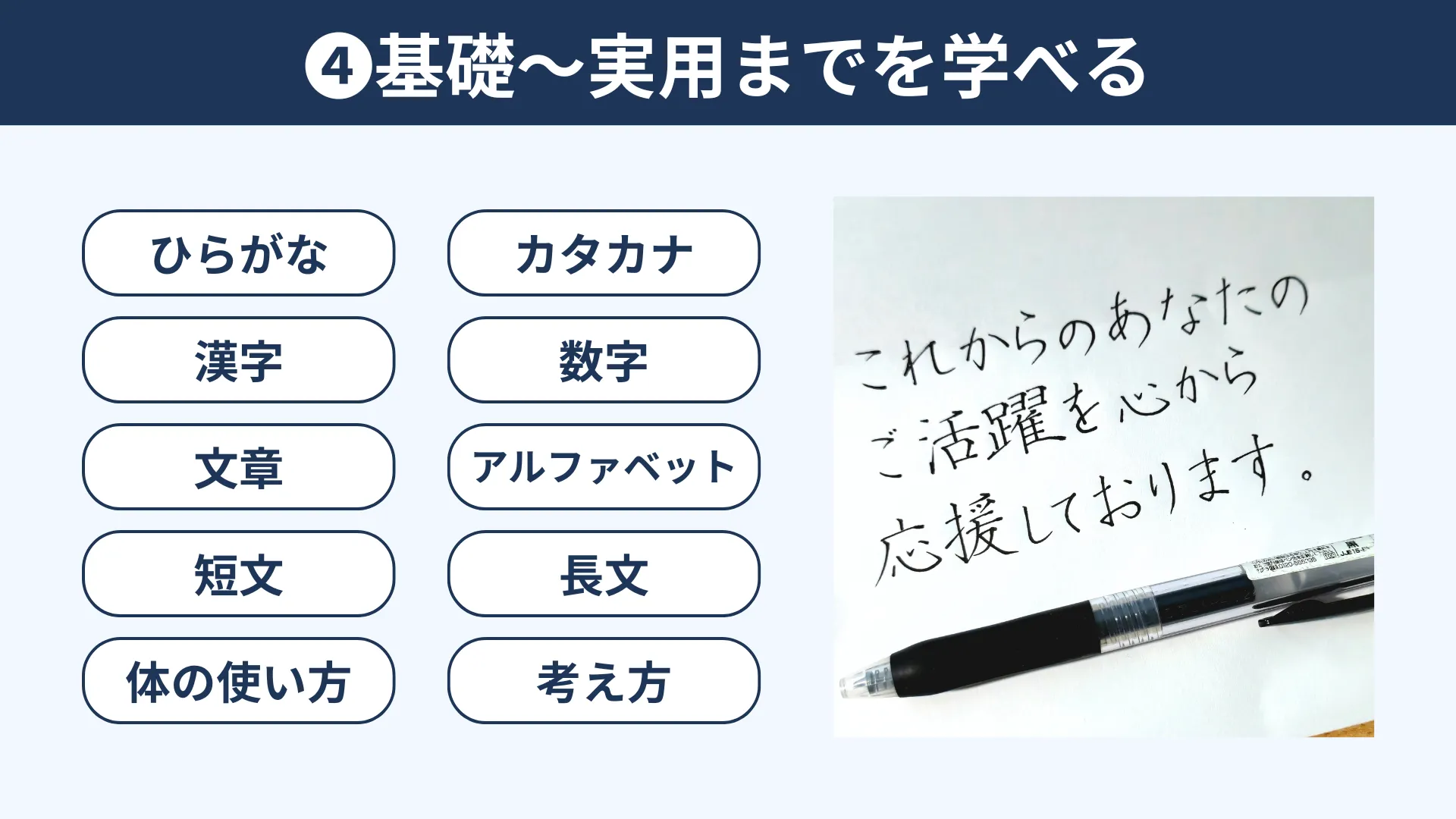 講座では基礎～実用まで綺麗な字を書くのに必要なことを全て学べます。ひらがな・カタカナ・漢字・数字・アルファベット・文章など、あなたが日常生活でスラスラを字を書ける力を身につけることも可能です。